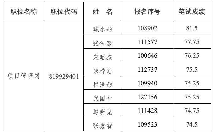 微信图片_20251124110812_127_7